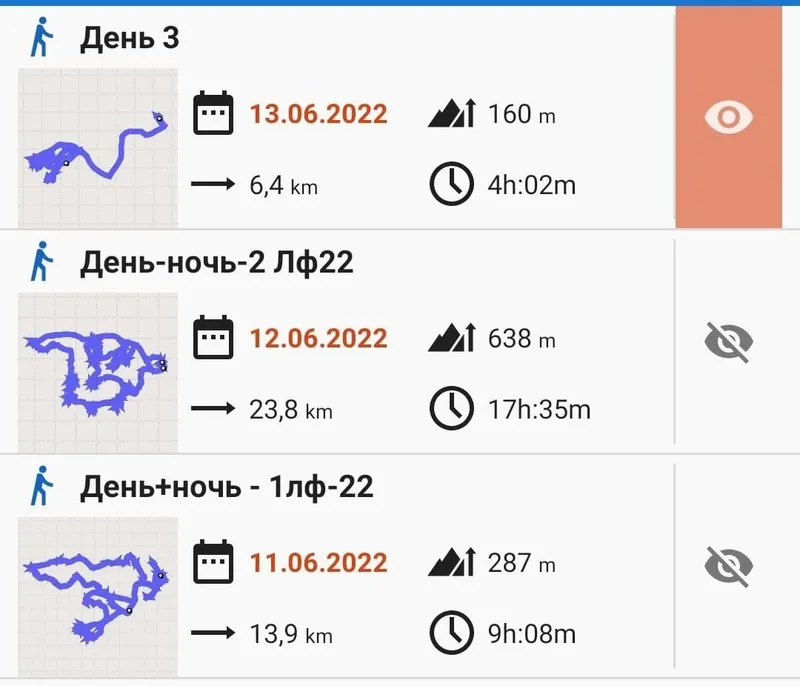 С 11 по 13 июня трое гиватов были на Линии Фронта-22.